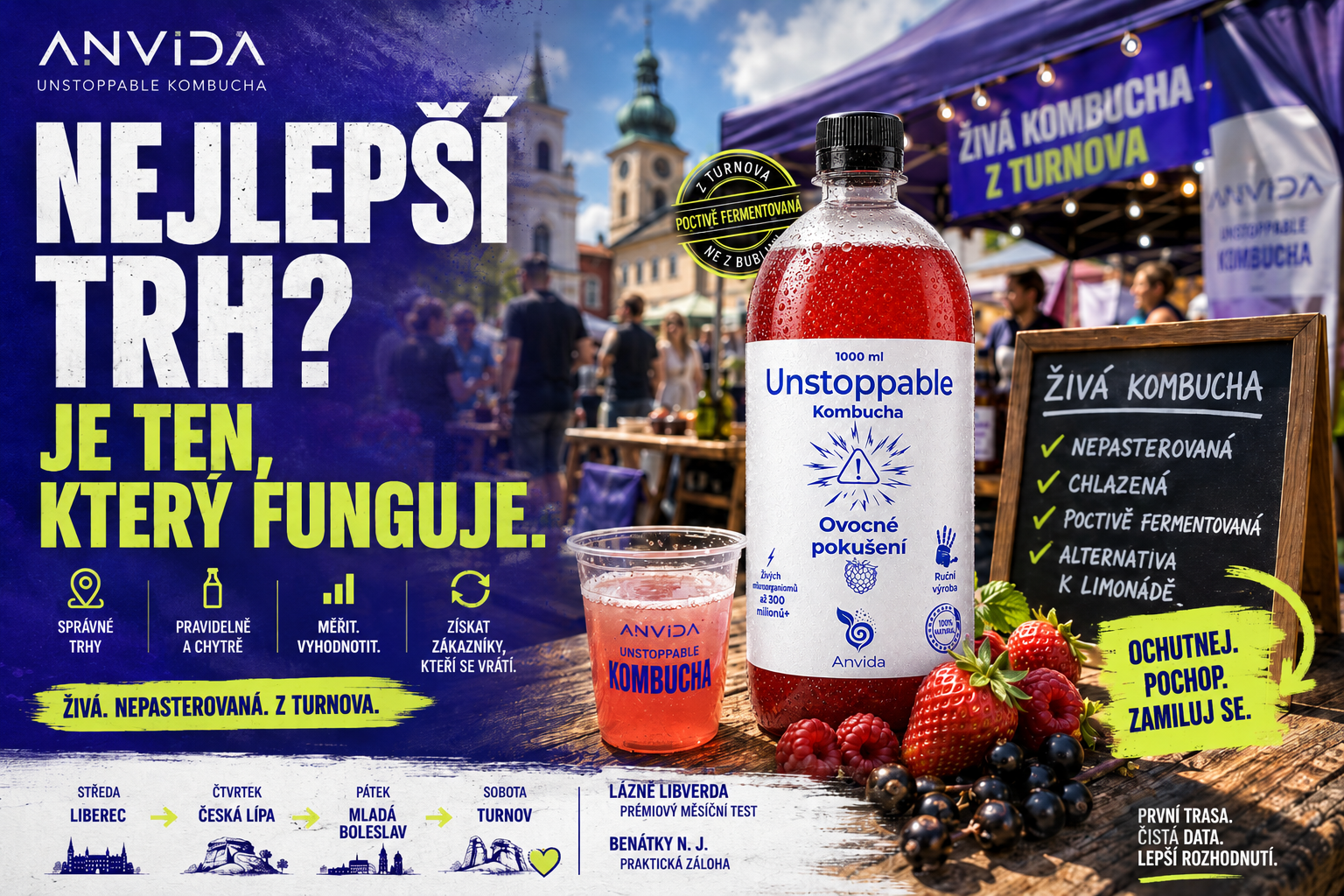 Farmářské trhy ANVIDA 2026